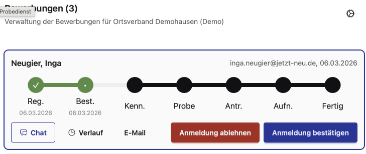 Mitmachen