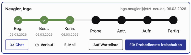 Mitmachen