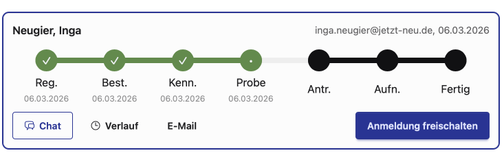 Mitmachen
