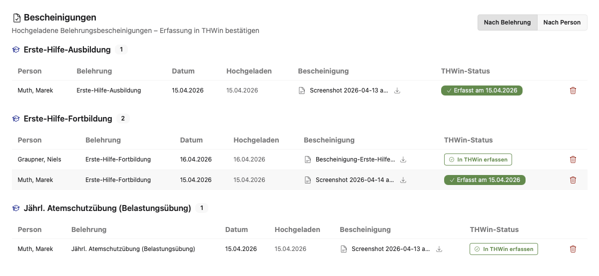 Eingereichte Bescheinigungen